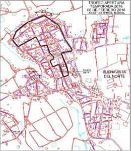 Circuito del Fogueo