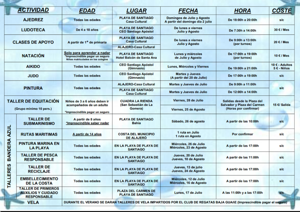 actividad alajero 1