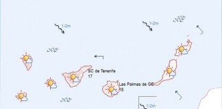 Domingo con intervalos de nubes medias y altas