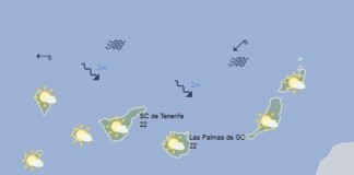 Ligero ascenso de las temperaturas hoy martes