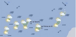 Temperaturas con pocos cambios este jueves