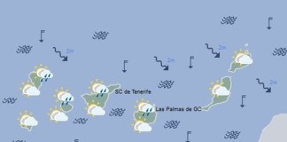 Nubes y posibles lluvias débiles este lunes