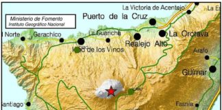 Terremoto de magnitud 3 en el Teide