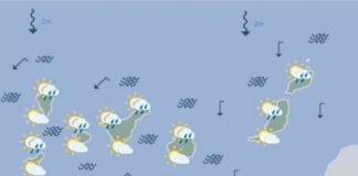 Persisten las nubes y las lluvias débiles en Canarias hoy jueves