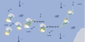 Lluvias y temperaturas en descenso para este lunes en Canarias