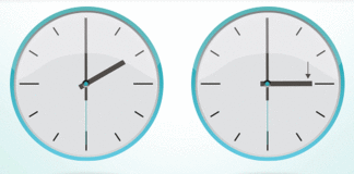 Este domingo 26 de marzo los relojes se adelantan una hora