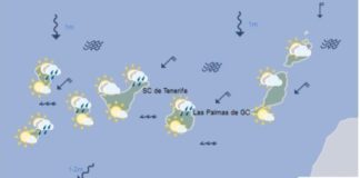 Cielos nubosos en norte islas y probabilidad de lluvias débiles este martes