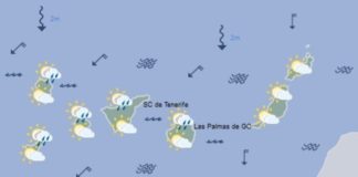 Cielos nubosos y posibilidad de lluvias para este domingo en Canarias