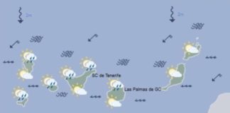 Cielos nubosos y lluvias débiles para este sábado