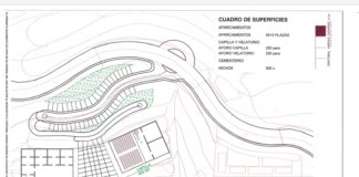 Borja Barroso: “Valle Gran Rey necesita urgentemente la ampliación del cementerio y la construcción de un nuevo tanatorio”