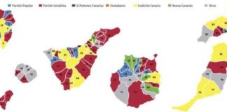 El PSOE acapara el poder municipal con 35 alcaldías y Coalición retrocede a 20