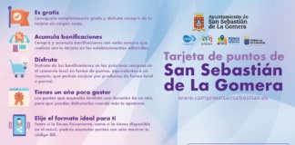 San Sebastián continuará con su programa de puntos para apoyar al comercio local todo el año