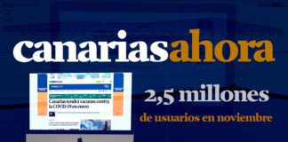 Canarias Ahora registra en noviembre el mayor número de lectores de sus veinte años de historia