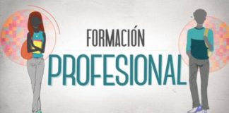 Pruebas de acceso a ciclos de Formación Profesional