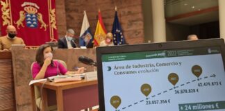 Castilla presenta unas cuentas para 2022 para afrontar mejoras estructurales en turismo, industria y comercio