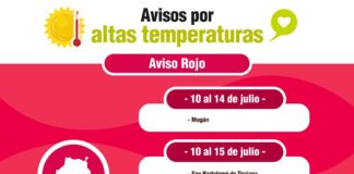 Sanidad emite avisos por riesgo alto dentro del Plan de Prevención de los Efectos del Exceso de Temperaturas en la Salud