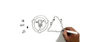 Economía circular: avanzando hacia un futuro sostenible