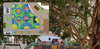 El Ayuntamiento adjudica los trabajos de acondicionamiento y mejora del Parque Infantil de Borbalán