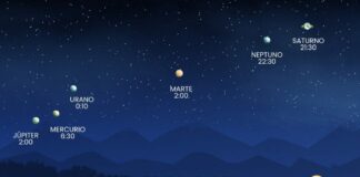 Una alineación única: todos los planetas del Sistema Solar serán visibles desde Canarias