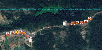 El Cabildo informa de cortes de carretera para trabajos en la vía que une Las Rosas con La Laguna Grande