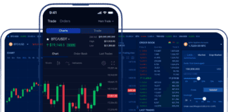 Tendencias de 2025 en el mercado de criptomonedas: de Bitcoin a TAO Crypto