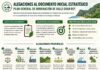 Iniciativa por La Gomera (IxLG) plantea mejoras al futuro Plan General de Valle Gran Rey para reforzar su sostenibilidad y seguridad