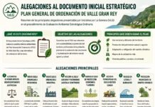 Iniciativa por La Gomera (IxLG) plantea mejoras al futuro Plan General de Valle Gran Rey para reforzar su sostenibilidad y seguridad