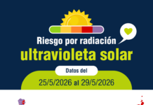 Sanidad advierte del riesgo por radiación ultravioleta extremadamente alto en zonas de Gran Canaria, Fuerteventura, Tenerife, La Palma, La Gomera y El Hierro