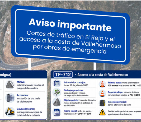 El Cabildo informa de cortes de tráfico en El Rejo y el acceso a la costa de Vallehermoso por obras de emergencia