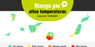 Sanidad activa avisos de distintos niveles de riesgo en la salud por altas temperaturas en varias zonas de MeteoSalud