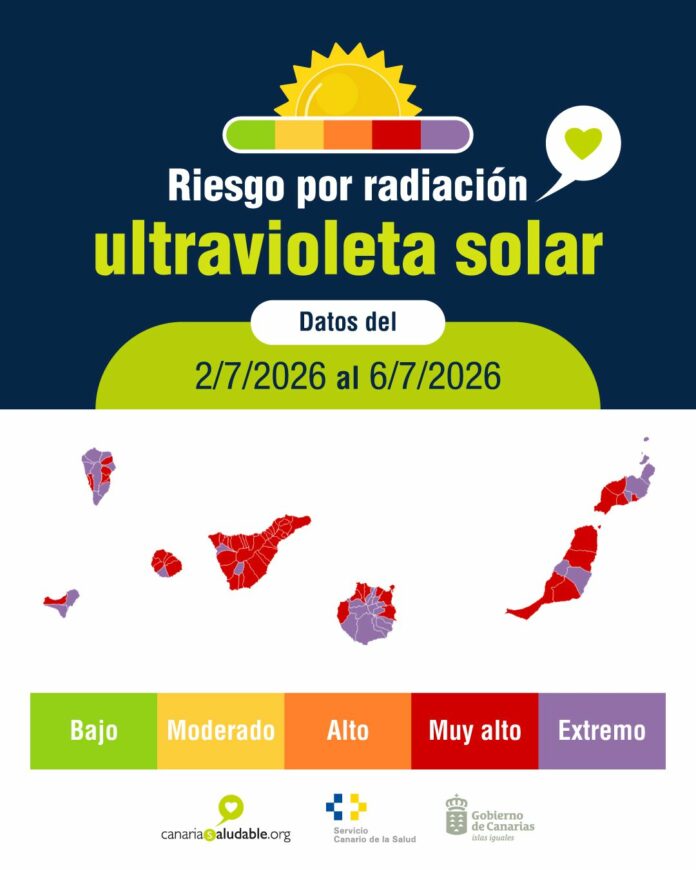 Mapa de radiación a dos de julio