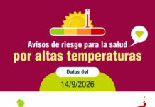 Salud Pública activa avisos de distintos niveles de riesgo en la salud por altas temperaturas en varias zonas de MeteoSalud en Canarias