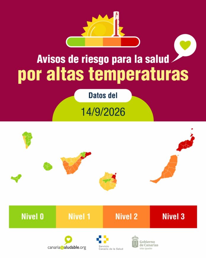 14sep avisos por calor